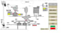 do plc scada hmi arduino programming